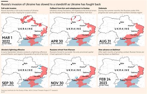 reddit ukraine|Russia.